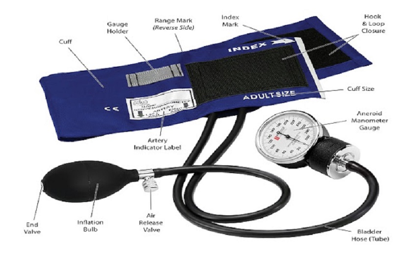 A sphygmomanometer is a medical gadget used to quantify blood pressure. #BloodPressureMeasuringDevice #Sphygmomanometer #HistoryofSphygmomanometer
 
Know More: shorturl.at/fxDJX