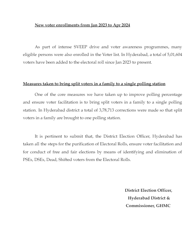 Image Election Officer of Hyderabad Removed 541201 Voters