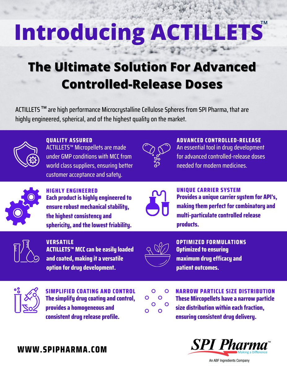 spipharma's tweet photo. ACTILLETS™ is a cutting-edge product line of Microcrystalline Cellulose Spheres. Check out key features and benefits that make them essential for drug development. Learn more here: https://t.co/BiemnEWUqD

#ACTILLETS #MCC #DrugDevelopment #AdvancedControlledRelease https://t.co/IvclJuGrs4