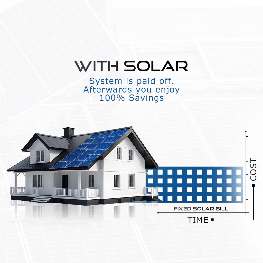 Solomon Renewables (@SolomonRen4786) / Posts / X