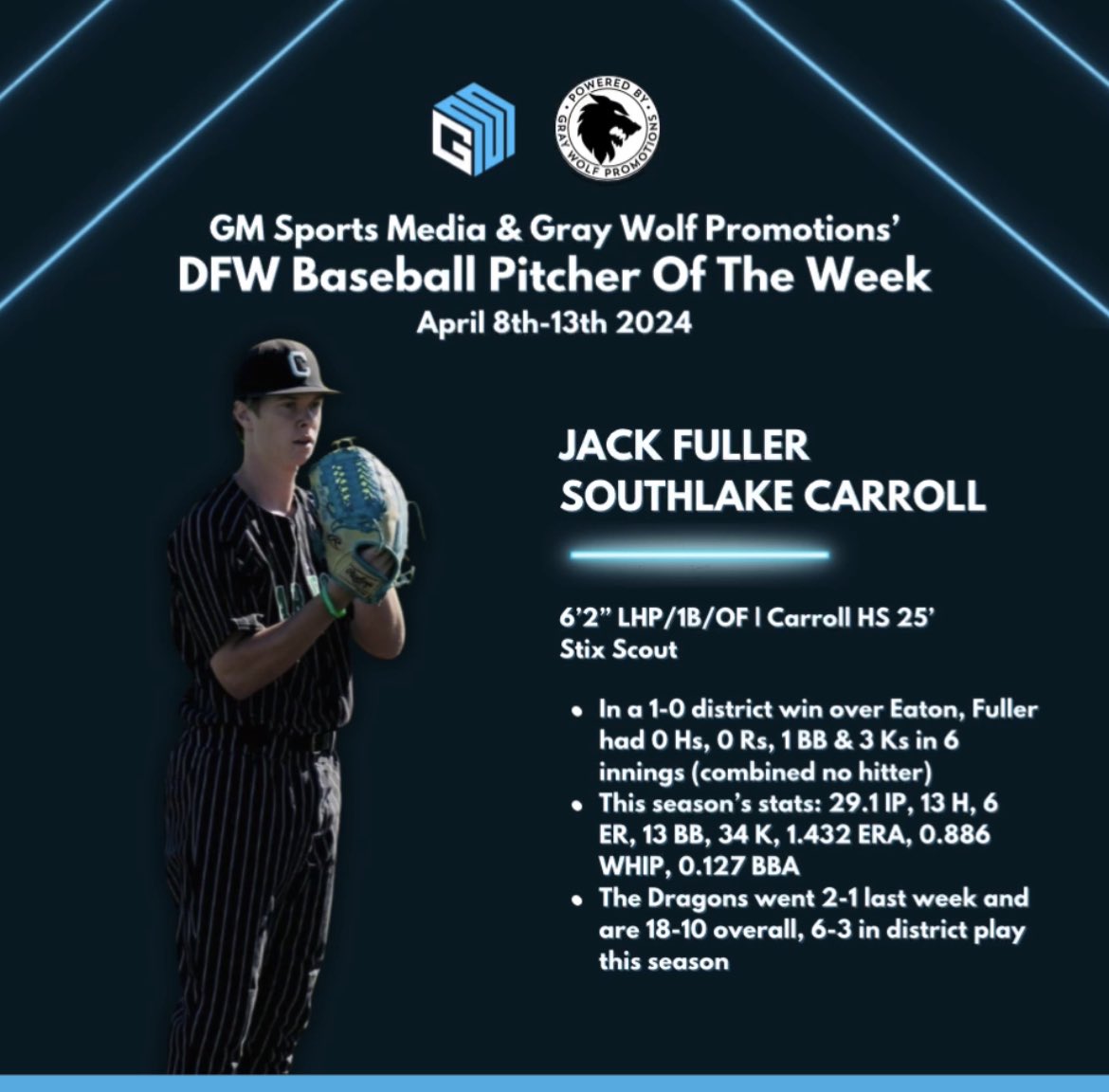 GM Sports Media tweet media