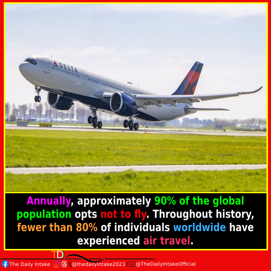 Grounded in reality! 🌍✈️ #Airplane #AirplaneFacts #ExploreLocal #WanderlustWonders #EarthboundAdventures #TravelGoals #AdventureAwaits #ExploreMore #DiscoverEarth #RoamThePlanet #GlobalCitizen #TheDailyIntake