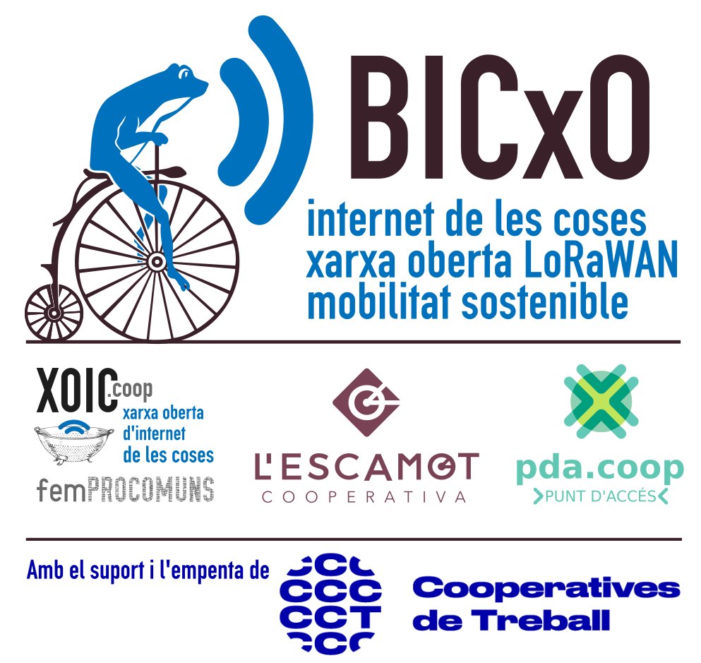 Què és el projecte 🚲🐸🔊 #BICxO?
Ho explica Iker Bilbao a @altraradio 
Minut 30:30 rtve.es/play/audios/la…
Mobilitat activa i sostenible amb sensors de xarxa oberta @ttncat .. amb @escamotcoop @puntdacces i @femprocomuns + suport @coopstreball