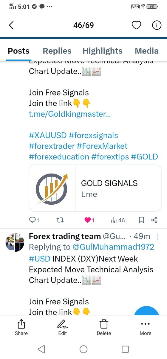 #USD INDEX (DXY)Next Week Expected Move Technical Analysis Chart Update..📉📈 Join Free Signals Join the link👇👇 t.me/Goldkingmaster… #XAUUSD #forexsignals #forextrader #ForexMarket #forexeducation #forextips #GOLD