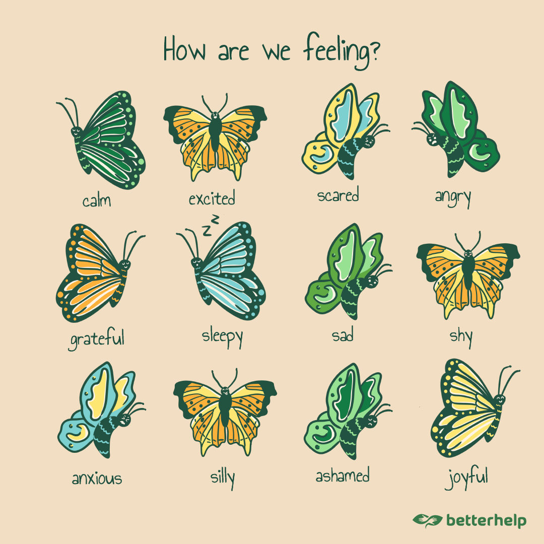 Friendly check-in: How are we feeling? 🦋✍️ ⬇️