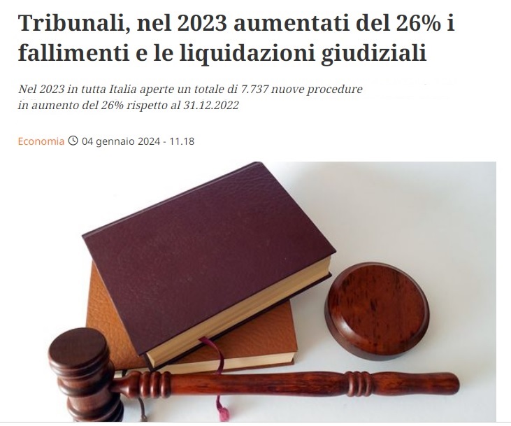 GRAZIE GIORGIA! Nel 2023 a livello nazionale, si sono stati 7.737 procedure di fallimento e liquidazioni giudiziali, in aumento del 26% rispetto al 2022 con, punte di +39% a Milano, -2% a Roma, +49% a Torino, +85% a Cagliari, +152% a Busto Arsizio, -9% a Cagliari.
