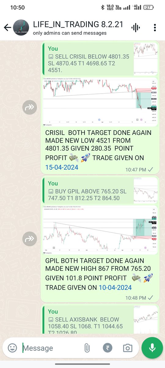 Premium group calls  'GPIL' and 'AXIS BANK ' Or 'CRISIL'Target Done 💸🚀