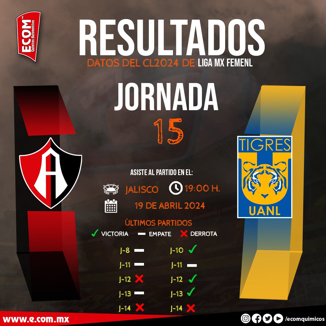 Con tres victorias más que las #Rojinegras llegan al 🏟 Jalisco las #Amazonas 💙💛 en busca de otra Victoria, pero veremos si las #Rojinegras ❤️🖤 hacen valer la Localía.
¡NO TE PIERDAS ESTE ENCUENTRO 19 DE ABRIL A LAS 19:00H!
-Adquiere tus boletos 🎫 en somosrojinegros.com