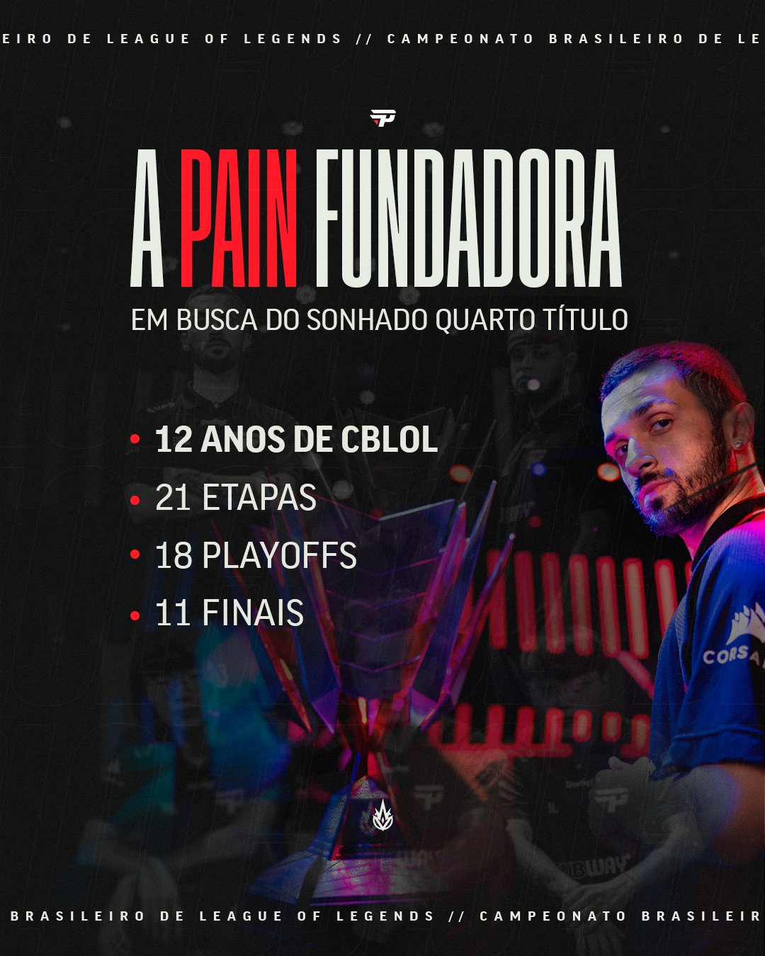 card citando as quantidades de vezes que a paiN Gaming cheogu as finais./ Foto Reprodução: X Riot Games