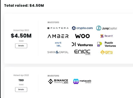 Potential listing on Binance exchange @SenderLabs 

siap back2 GB