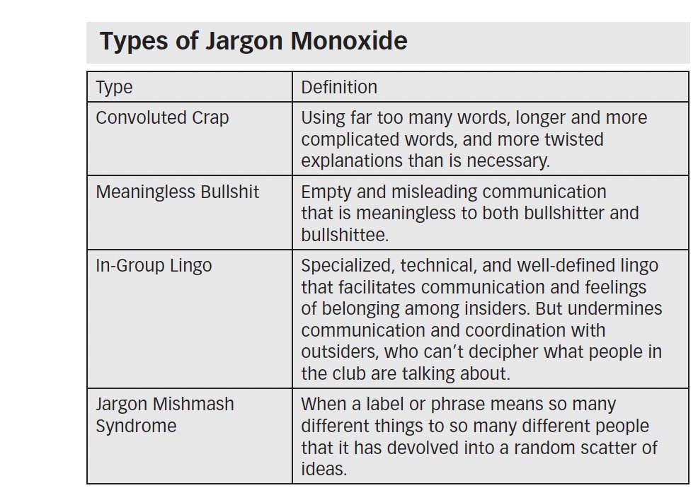 Just thinking that 'gobbledygook' is my favorite near-synonym for 'jargon monoxide' Here's our table from my latest book with Huggy Rao, The Friction Project, which summarizes four kinds of jargon monoxide I would now add 'botshit' via @thannigan @Toffeemen68 @andre_spicer