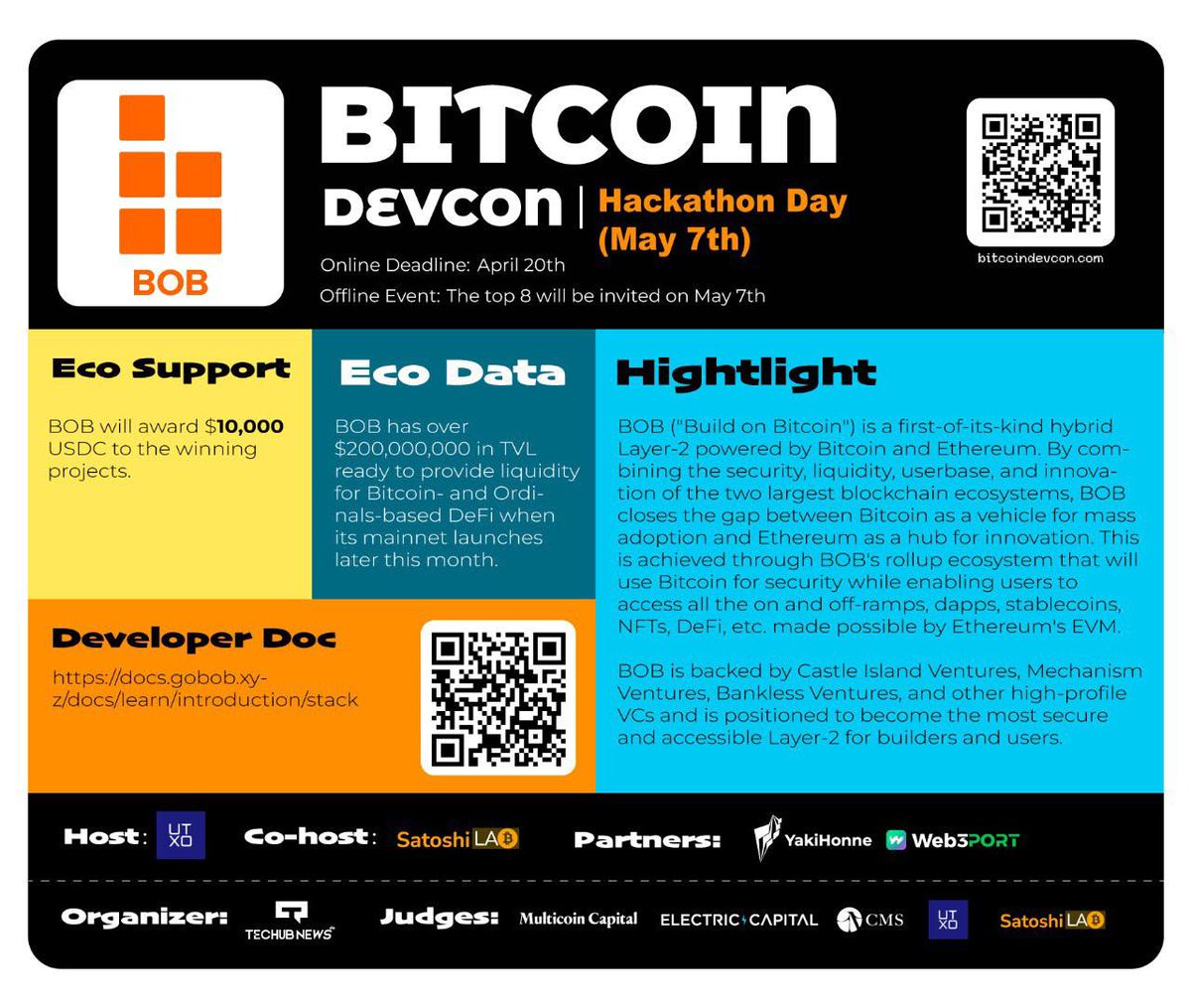 BOB to sponsor the #Devcon Hackathon in Hong Kong. 🥇 Offering $10,000 USDC to innovative projects excelling in BTC L2 tech. Submit online by April 20th. Relevant links below. 🔻🔗