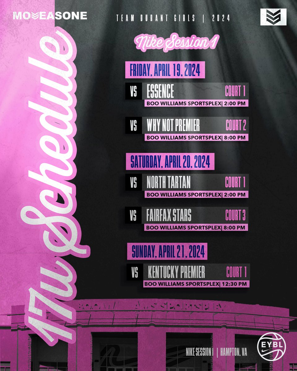 Team Durant Girls tweet media