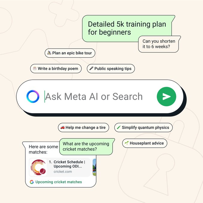 An image featuring the WhatsApp search bar and the option to use Meta AI in search, with some suggested prompts