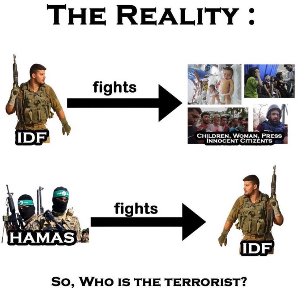 Fact.. #IsraeliTerrorists