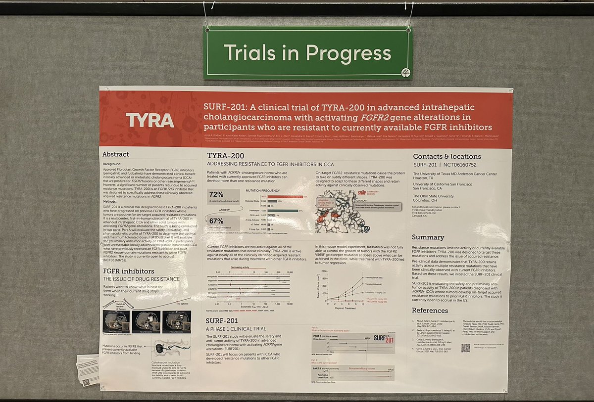 curecc's tweet photo. #Research is #Hope and how we are moving #forward. There are many ongoing #TrialsInProgress presented at #ccfac24. Part 1/2

@MiteshBorad @DrAngelaLamarca https://t.co/3wPMdWbUwy