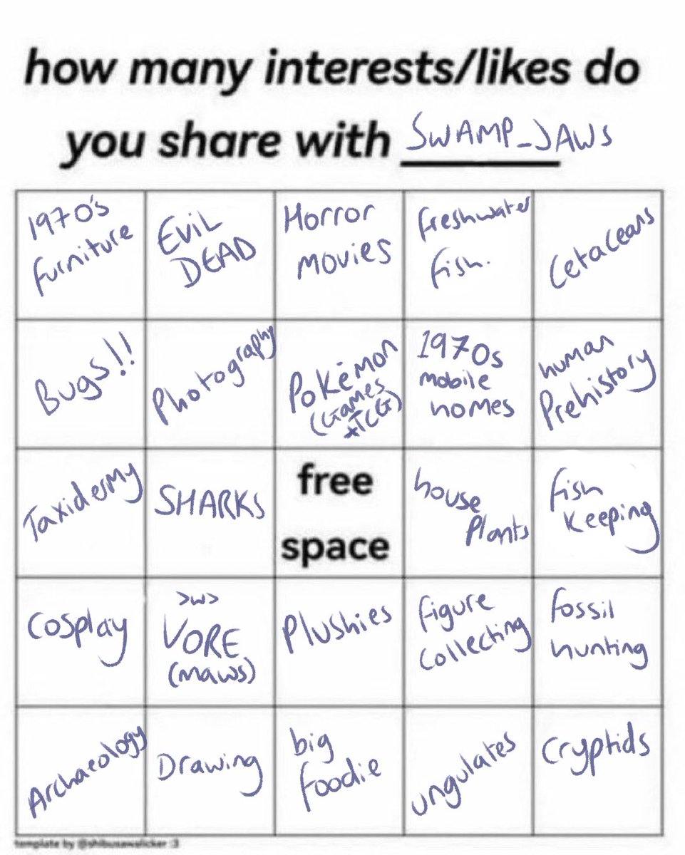 Saw other people doing this so decided to do it too, im curious xD 