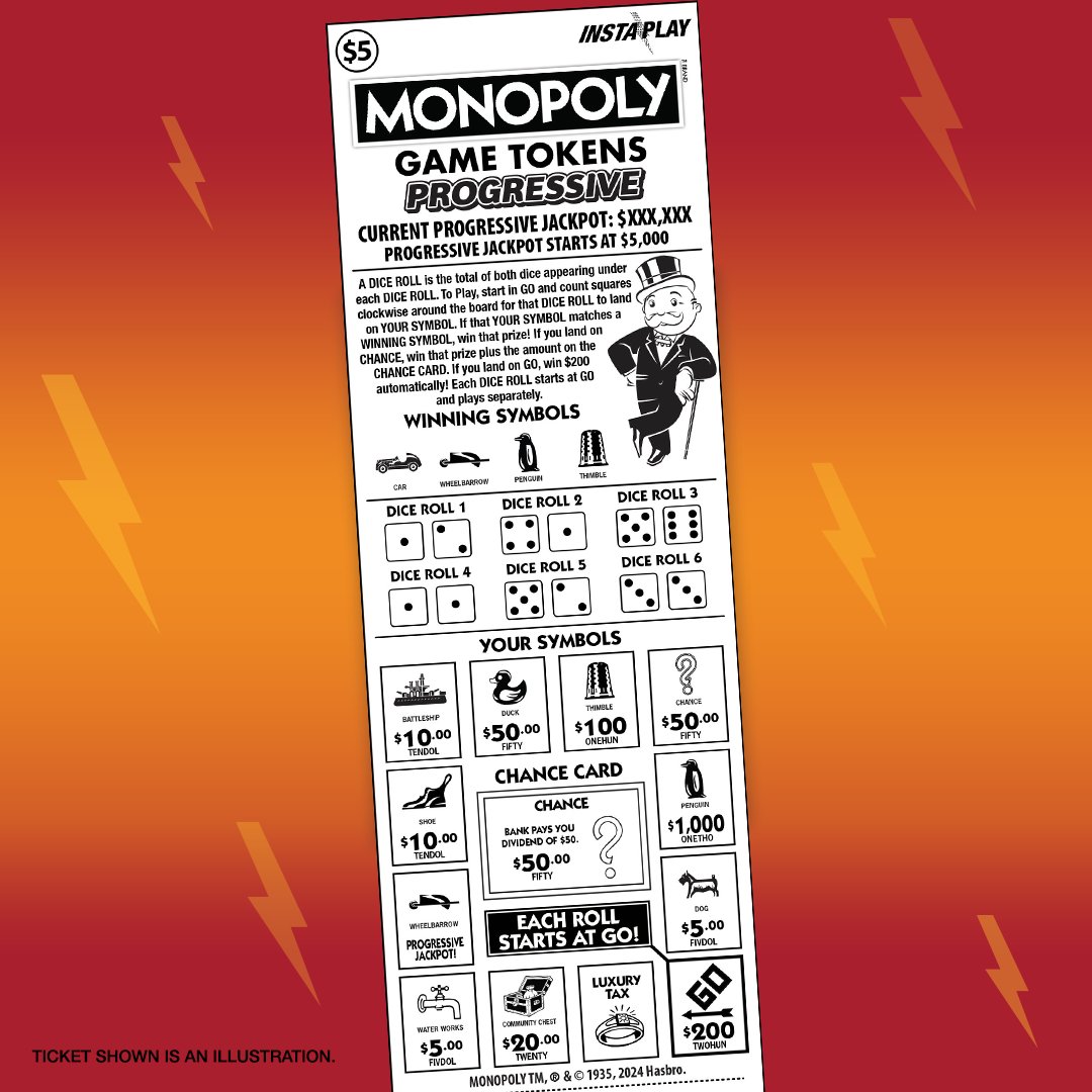 ialottery's tweet photo. And another #InstaPlay jackpot has been hit! A MONOPOLY Game Tokens Progressive ticket purchased minutes ago at K &amp; M Korner, 1830 N. Raymond Road in #Dewar, won $34,908.90! #CheckYourTickets https://t.co/IRzR5JGxNl