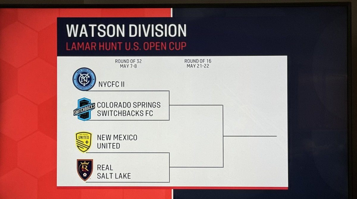 @SwitchbacksFC will travel to @nycfcii for the next round of the @opencup .