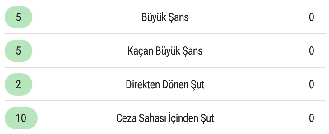 Fiorentina'nın Plzen'e karşı cömertliği..