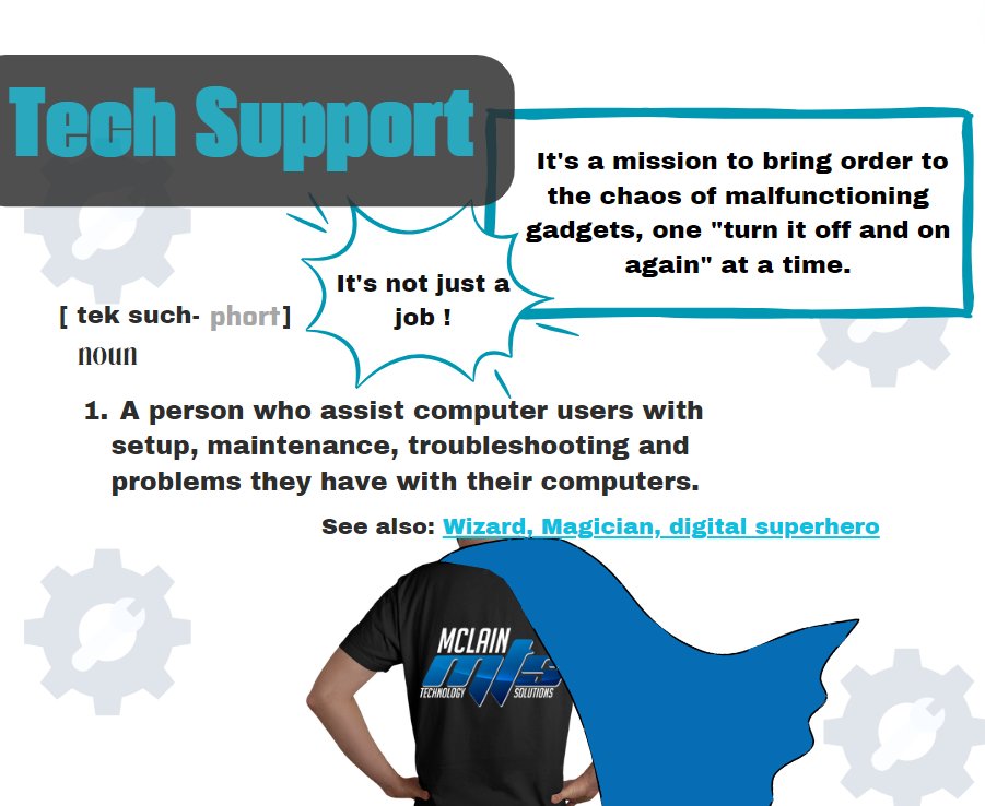 ''Support Technician: Saving the Day is Just a Mouse Click Away!' #amazingwork #techsupport