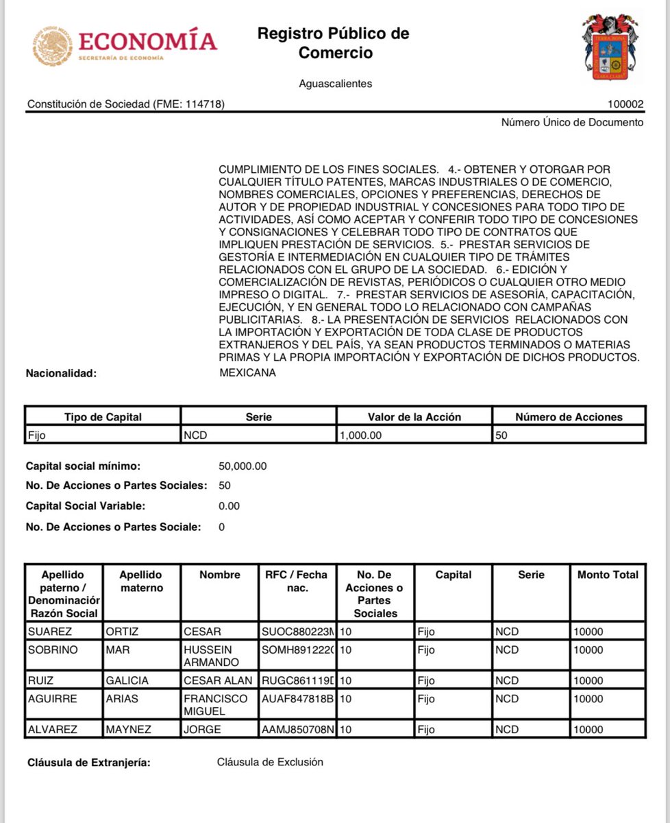 Hasta ayer el Registro Público de Comercio de Aguascalientes, además de tus declaraciones patrimoniales pasadas, decían otra cosa. El que miente eres tú, candidato. Gracias por, de paso, confirmar la amistad.