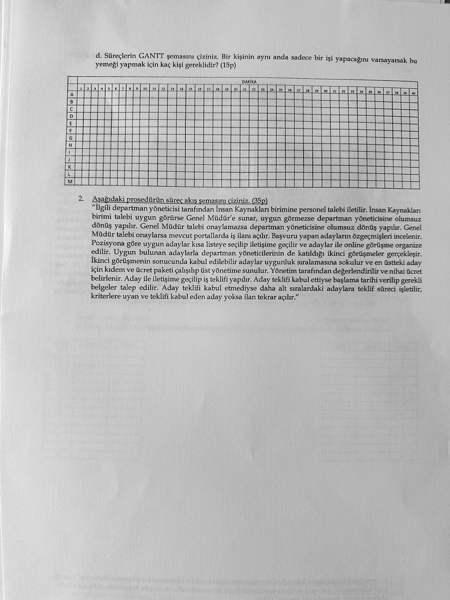 bu senenin sınav sorusu. ilk çözene uygarlık tarihi kitabım hediye ✌️