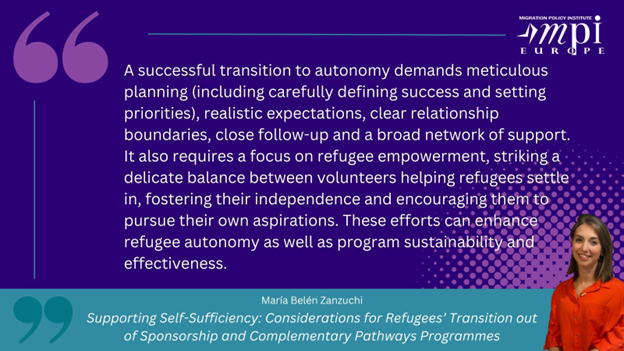 Refugee sponsorship programmes & complementary pathways play a vital role in refugee welcome & integration, but what’s the plan for successful transition out of these programmes? New @MPI_Europe brief explores how to get this critical phase right: migrationpolicy.org/research/refug…