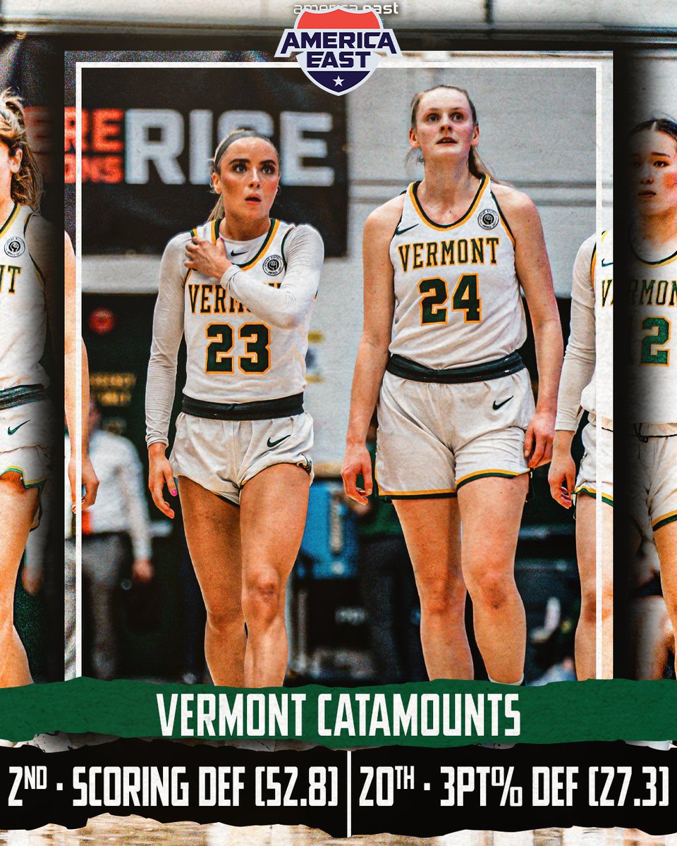 𝐍𝐀𝐓𝐈𝐎𝐍𝐀𝐋 𝐑𝐀𝐍𝐊𝐈𝐍𝐆𝐒 @UVMwbb was 2nd in the country in scoring defense and 20th in 3PT % defense on the way to 25 wins!