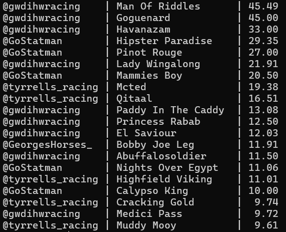 Tipster_Tracker tweet media
