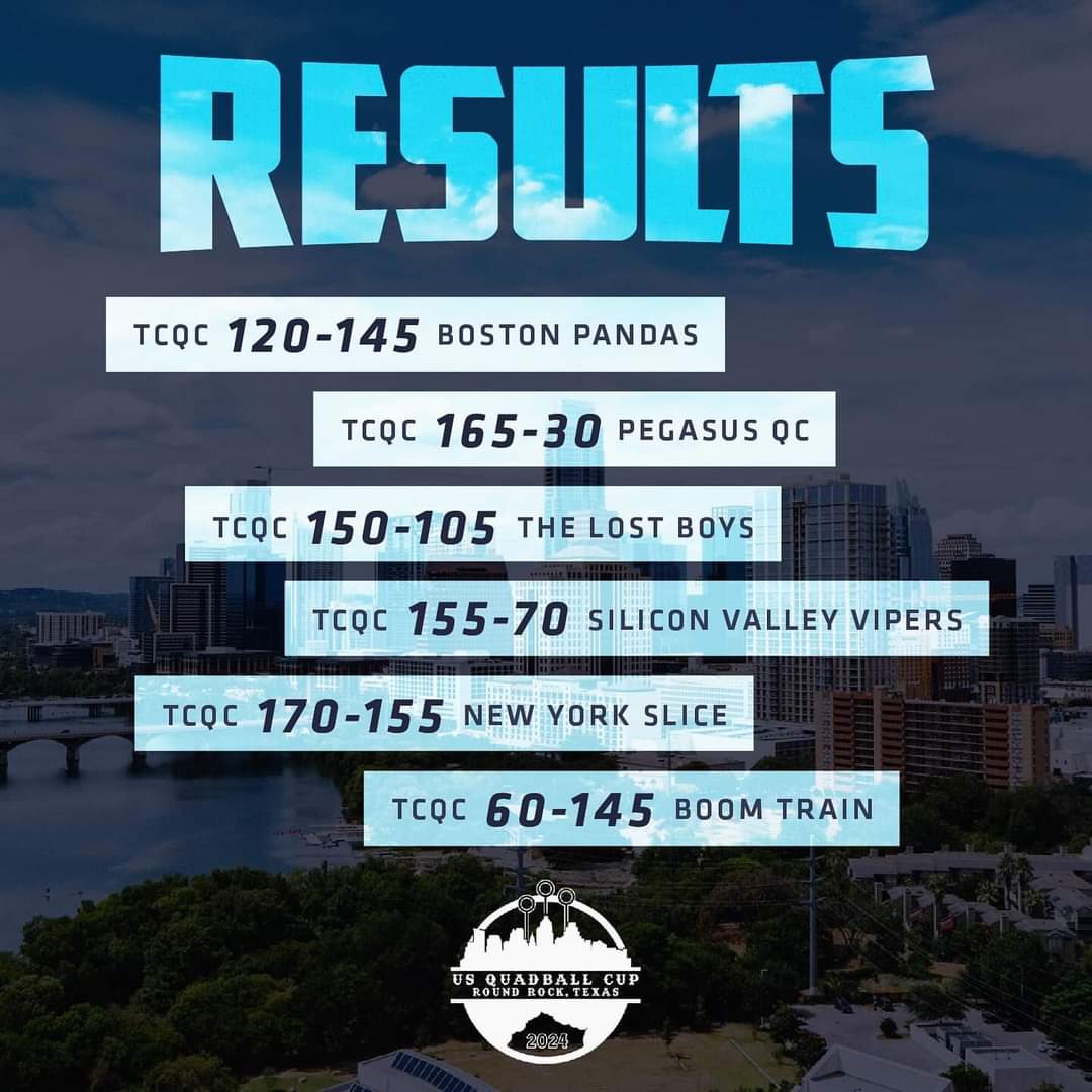 Our 11th season came to an end last weekend following an Elite Eight finish at US Quadball Cup. Thanks to those of you - the misfits, the believers, the wet rats - who have supported us along the way!

See y’all soon ❄️🐀