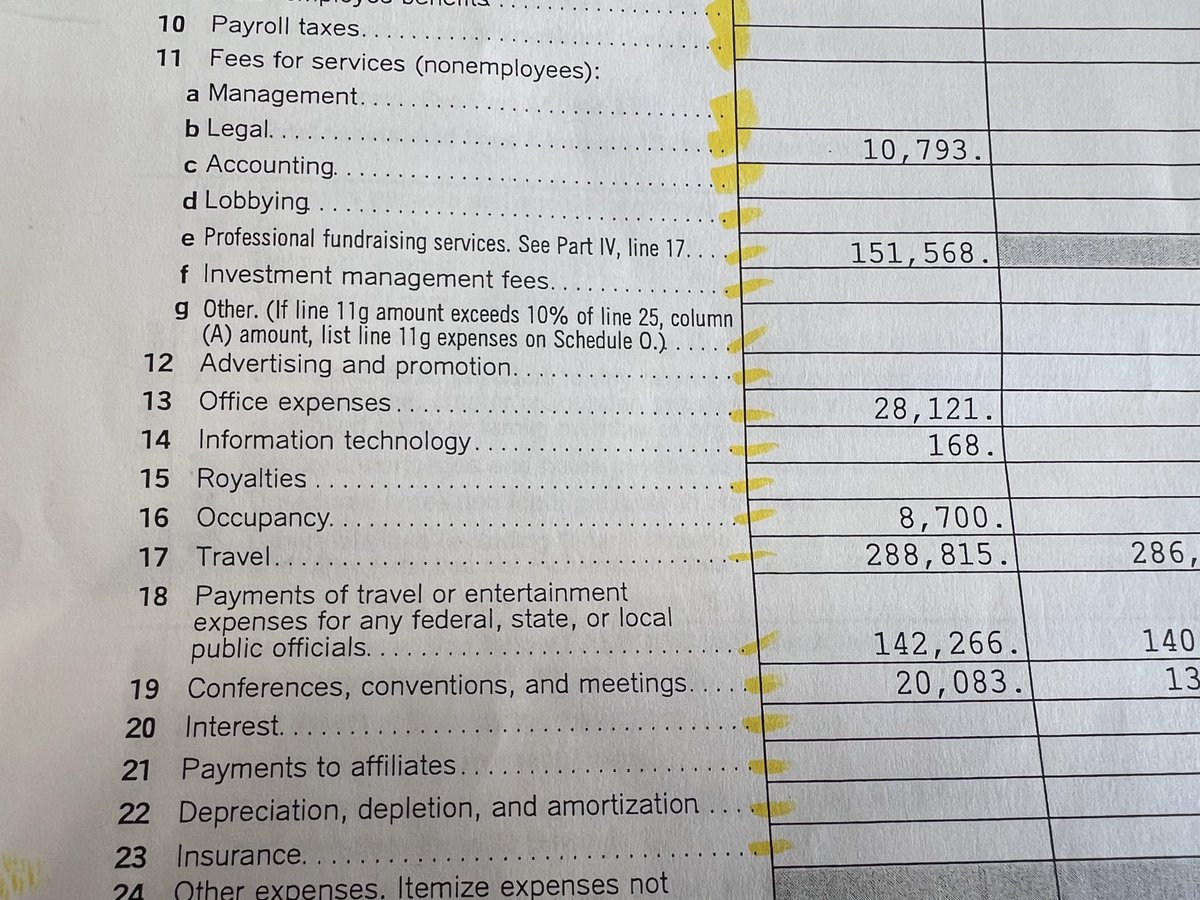 Looking back on Lee Chatfield’s Peninsula Fund tax filing for 2020. It’s still wild the nonprofit reported spending $288,815 on travel, during the COVID-19 pandemic.