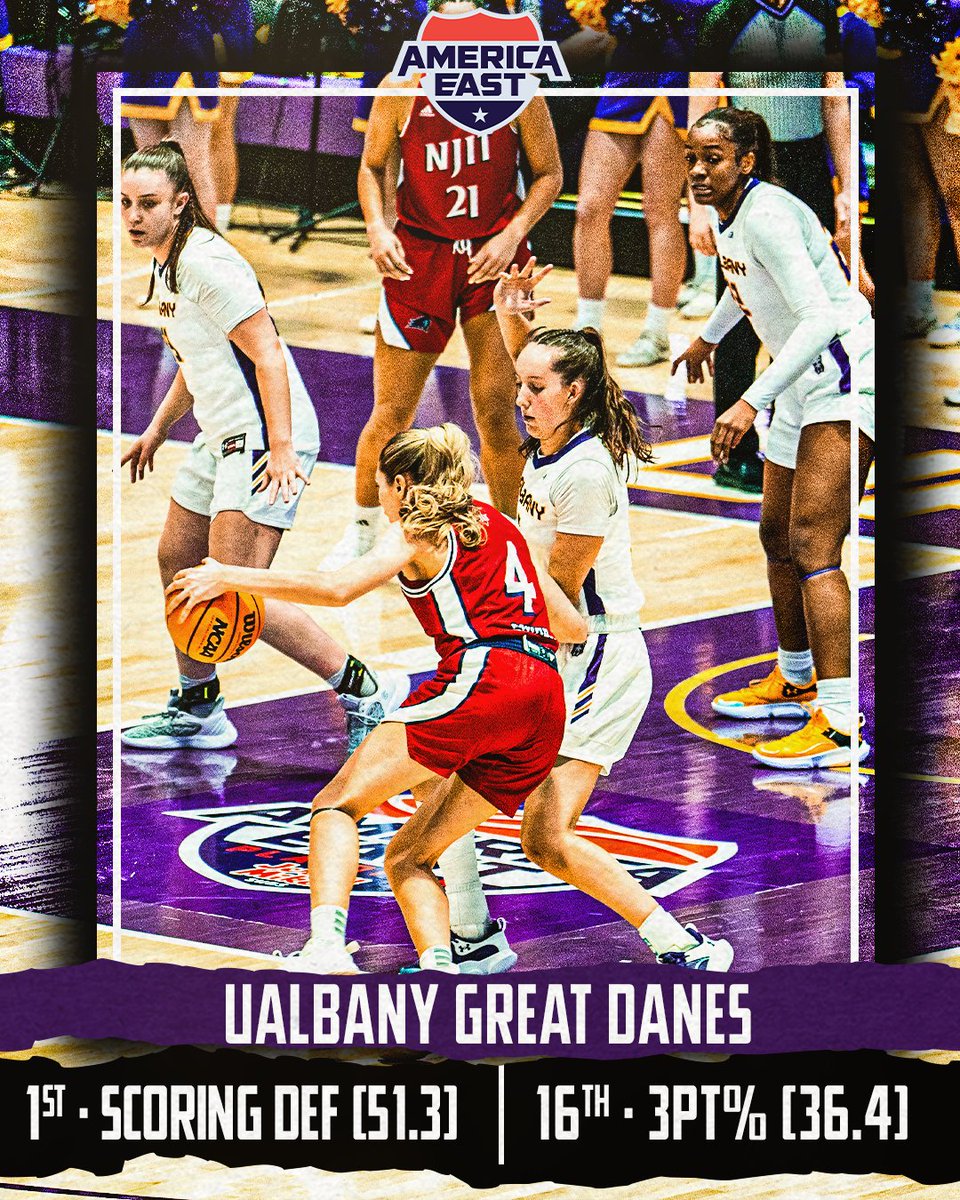 𝐍𝐀𝐓𝐈𝐎𝐍𝐀𝐋 𝐑𝐀𝐍𝐊𝐈𝐍𝐆𝐒

<a href="/UAlbanyWBB/">UAlbany WBB</a> led the nation in scoring defense this season while ranking 16th in 3PT %! 

Both were tops in #AEHoops!
