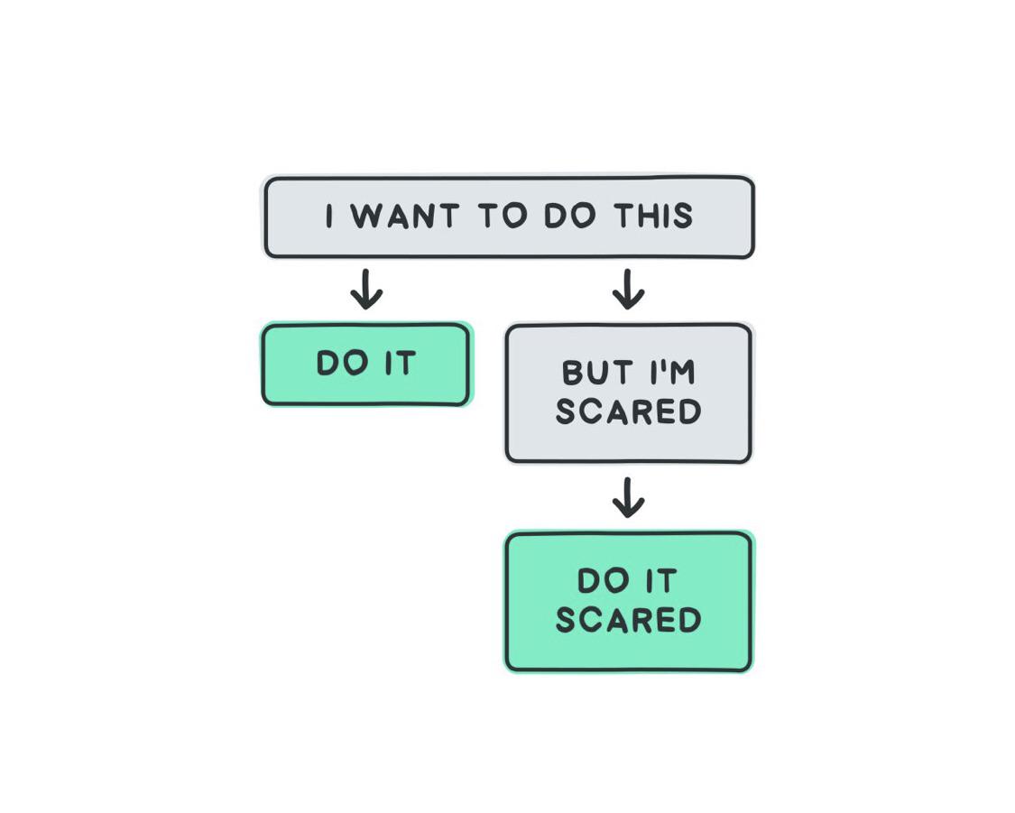combatmeatball's tweet photo. Read this and it changed me a little https://t.co/DAGM5Vqogx