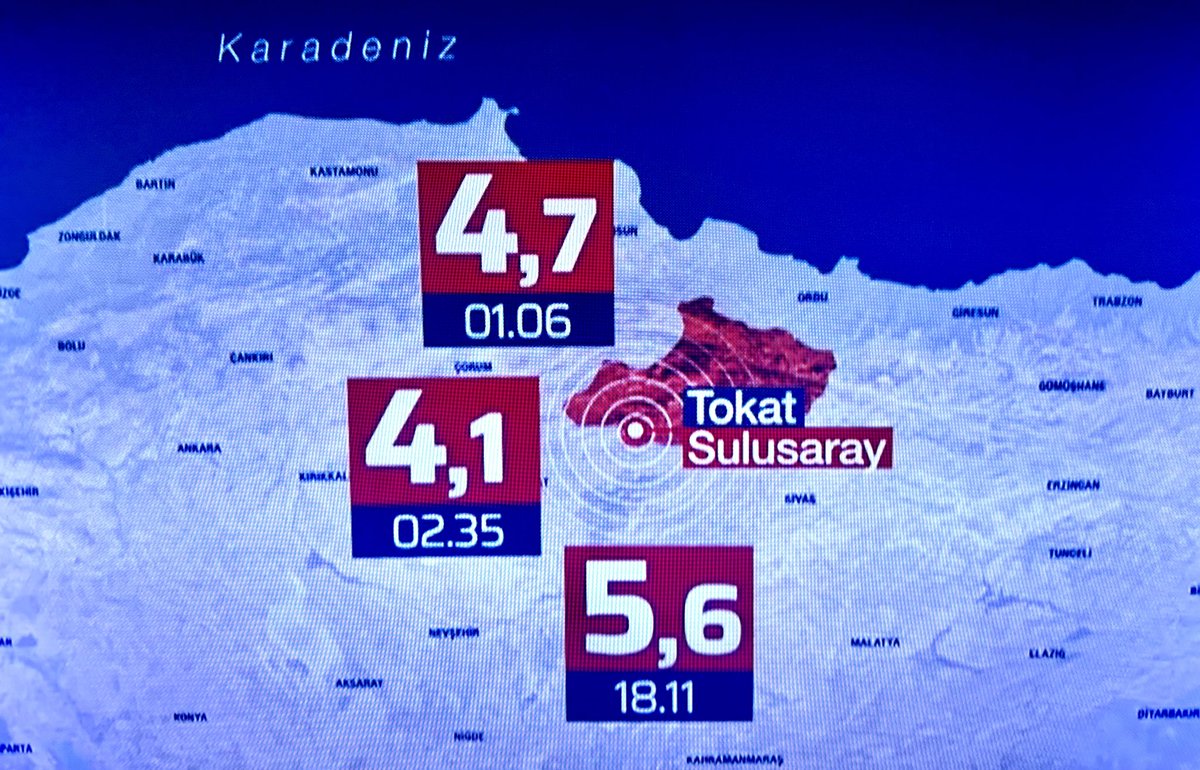 TOKAT’TA YAŞAYAN HEMŞEHRİLERİMİZ ŞU AN NEREDELER? NE GİBİ TEDBİRLER ALDINIZ?