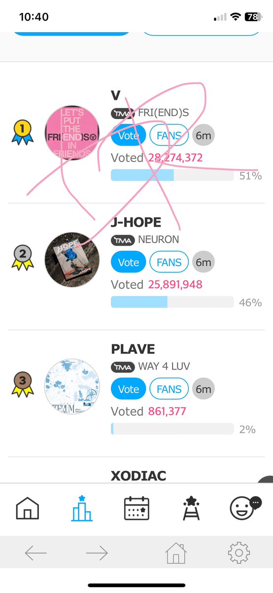 Widen the back…erm…I mean, the gap! 🙃😉
Fighting!!! 💪🏽💜
