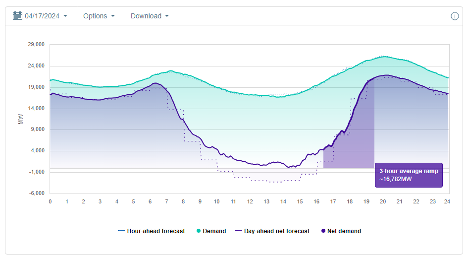 Kenneth @kwf@social.afront.org tweet media