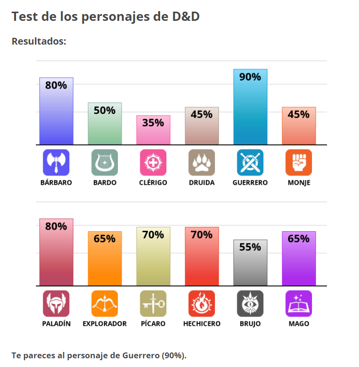 borja_dev's tweet photo. Os tanqueo lo que queráis gente https://t.co/zpj66Oc1UD