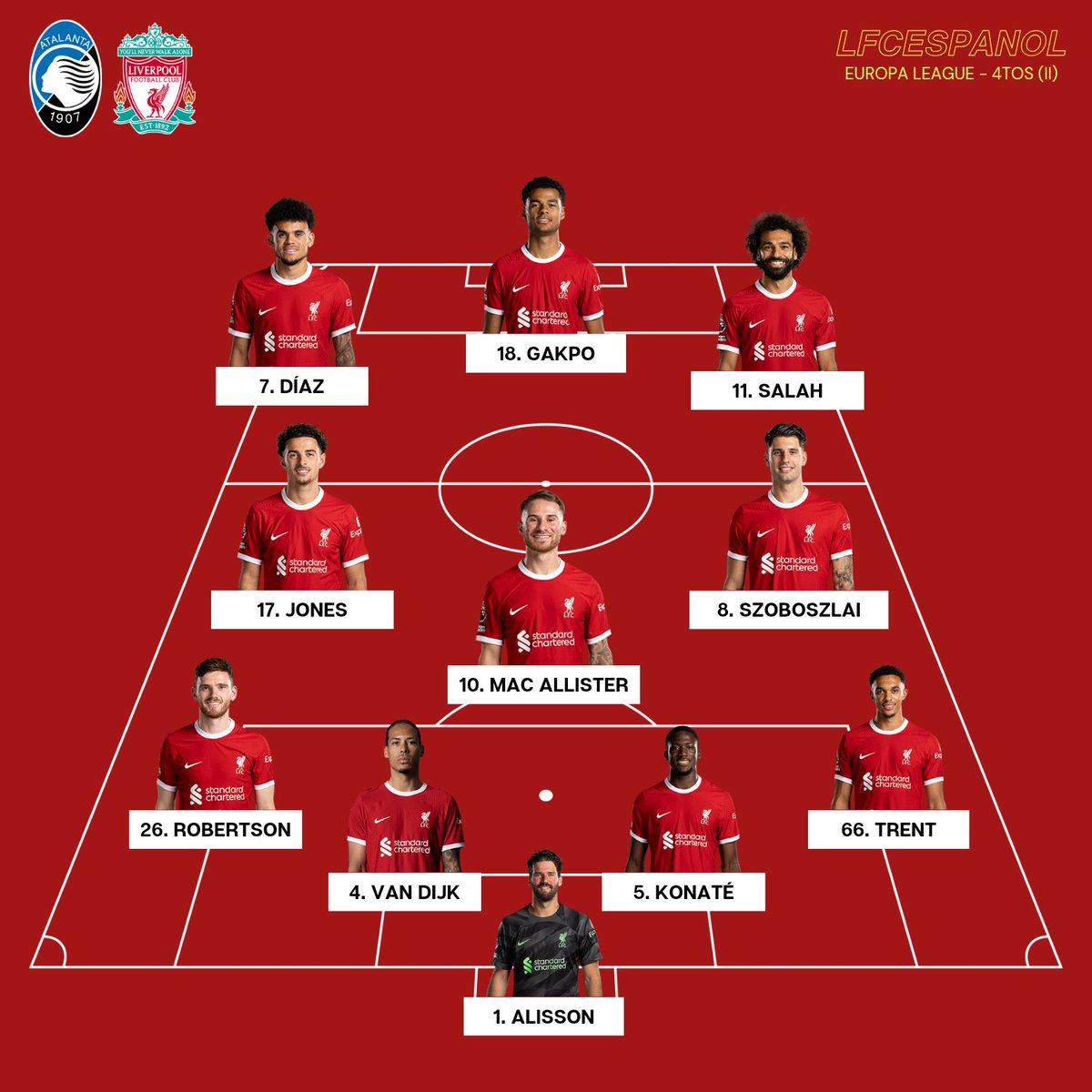 LFC Español tweet media