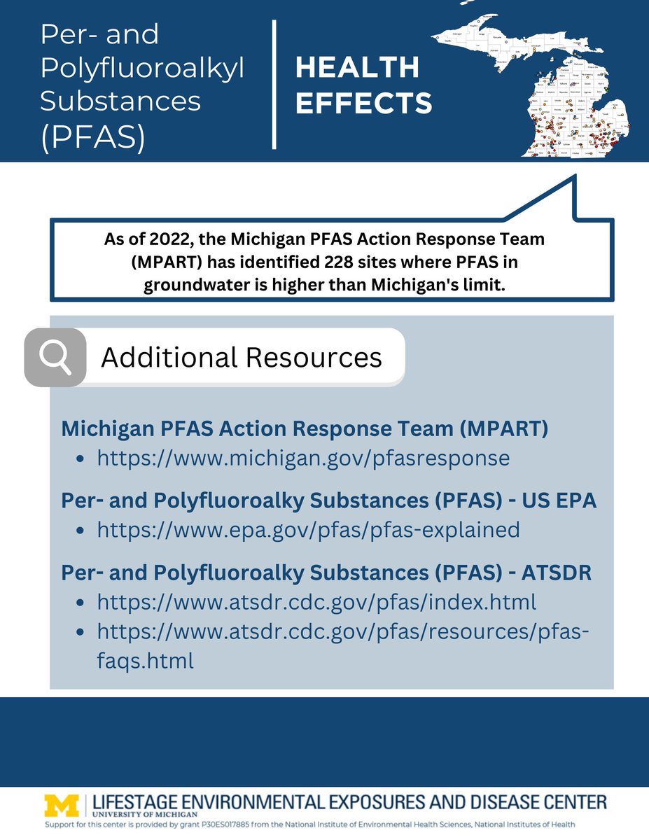 Today's factsheet is about health effects from exposure to PFAS. The EPA recently established regulations for the amount of PFAS allowed in our drinking water. Learn about the health effects residents are protected from with regulations like this. Link: bit.ly/3JqwkZe