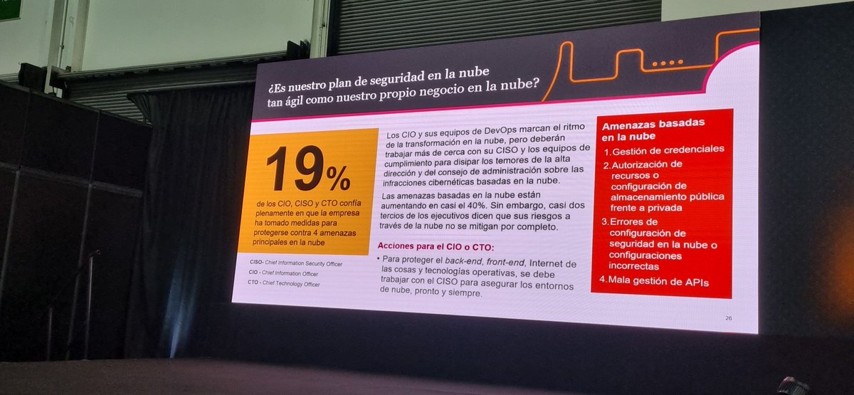 integrumlex's tweet photo. Solo el 3% de las empresas están 100% de sus datos están seguros. La mayoría CONFÍAN que su proveedor de nube los mantendrá a salvo. https://t.co/CyhavXQ12R