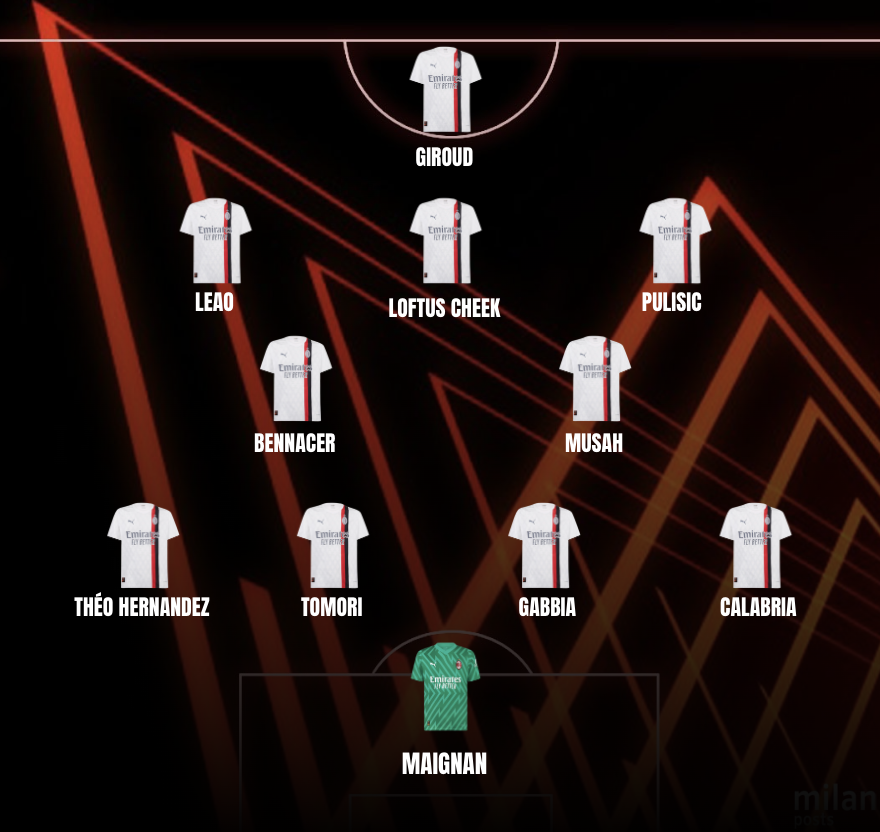 Milan Posts tweet media