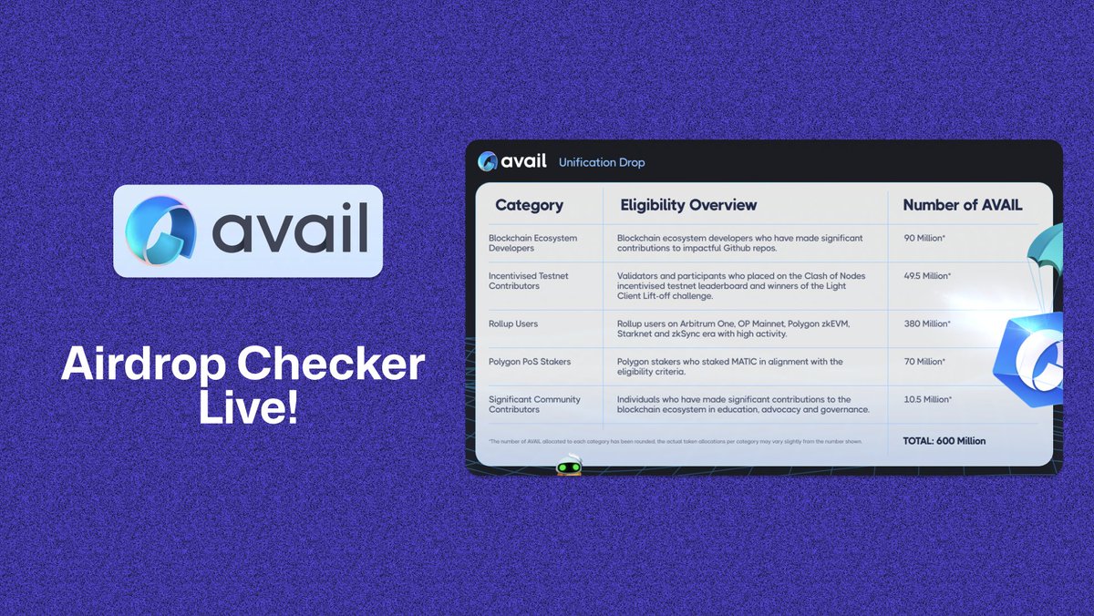 its_airdrop's tweet photo. 🪂 Avail airdrop checker.

Check whether you are eligible.

Link: https://t.co/i8y0ULBrau

- Connect Avail wallet
- Connect Twitter account, GitHub, starknet wallet. https://t.co/66xZA5X8N8