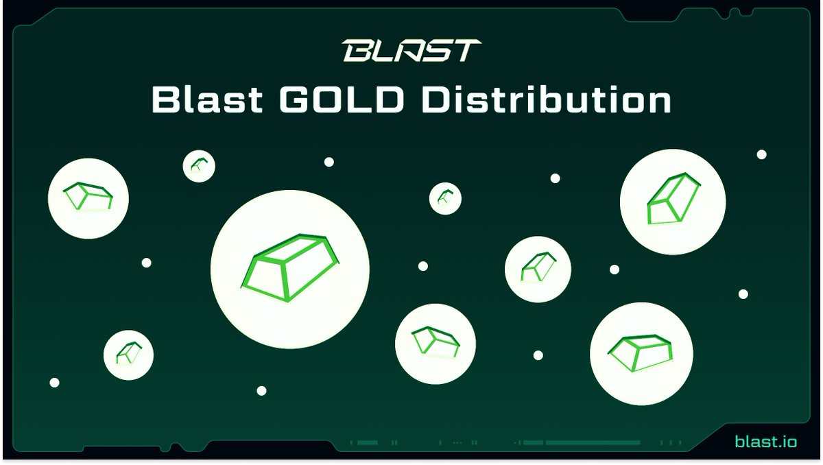 We are incredibly thankful to @Blast_L2 for choosing us as one of their Big Bang winners. What portion of the 63,830 GOLD should we allocate to the first tournament rewards? 🏅 Let us know in the comments 👇