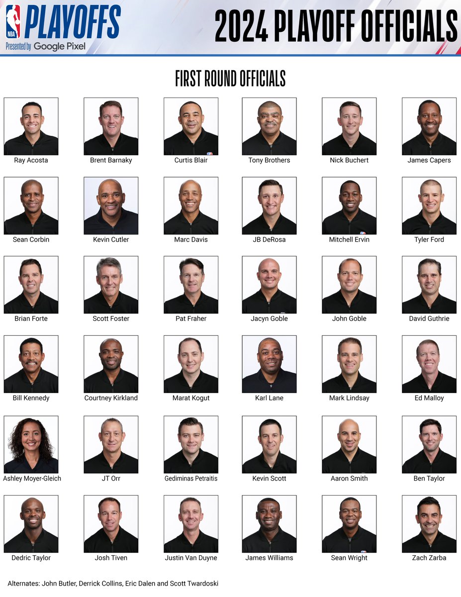 The NBA today announced the list of 36 officials who have earned spots to work the first round of the 2024 NBA Playoffs presented by Google Pixel. Below is the list of officials for the first round ⬇️ More: pr.nba.com/nba-announces-…