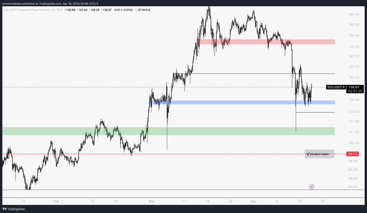 Cemal Gök #WinC (@cemalwinc) / Posts / X
