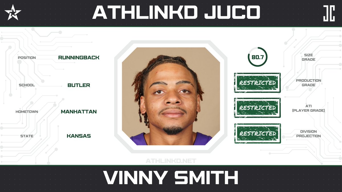 AthLinkd Reserve #2 tweet media