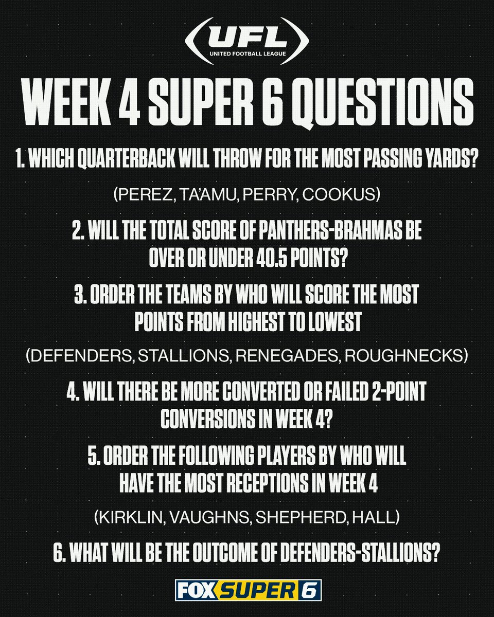 Who is ready to get in on the Super 6 action in Week 4? 👏

Predict the outcomes of these 6 questions and win CASH prizes! 💰

Play for free: foxsports.com/fox-super-6/20…