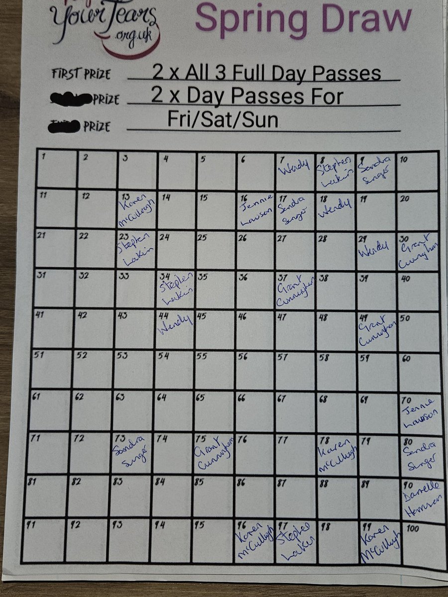 <a href="/WYTcharity/">Wipe Your Tears</a> Spring Draw..£5 per square ALL monies go to help the children &amp; Families we support. Contact/Enter via our FB page. 1st Prize 2 x 3 Full day passes to <a href="/IrlamLive/">Irlam Live</a> Late May B/Hol weekend 31/5 = 2/6