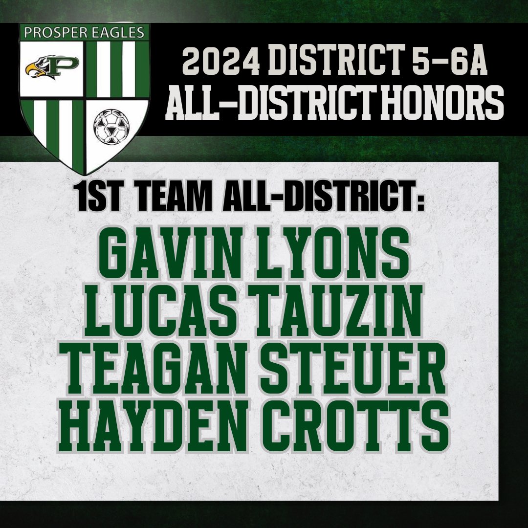 Prosper High School Men's Soccer tweet media